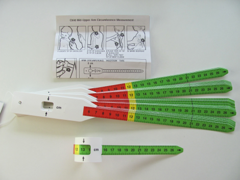 Muac Tape Paediatric