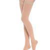 Above Knee Compression Stocking Archives