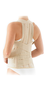 Corset Elastica Dorso Lumbar. – Orthopedic Castillo